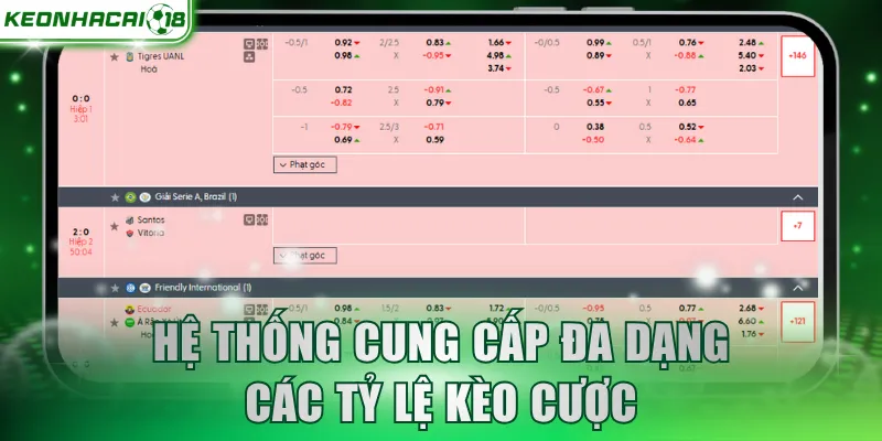 Hệ thống cung cấp đa dạng các tỷ lệ kèo cược