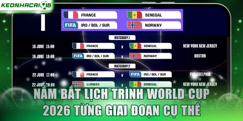 Nắm bắt lịch trình Worldcup 2026 từng giai đoạn cụ thể