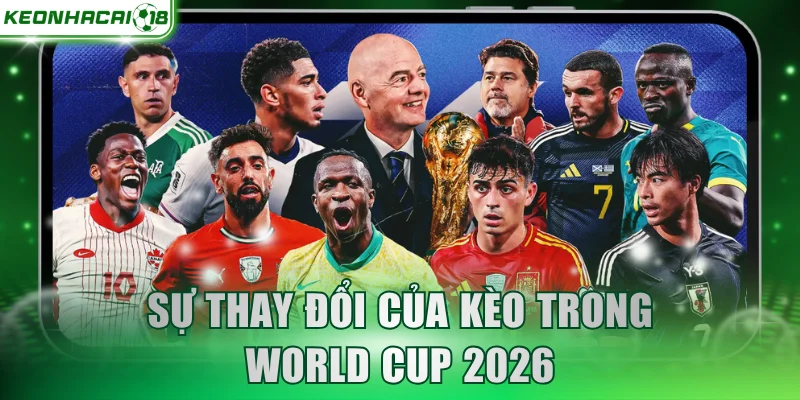 Sự thay đổi của kèo trong World Cup 2026