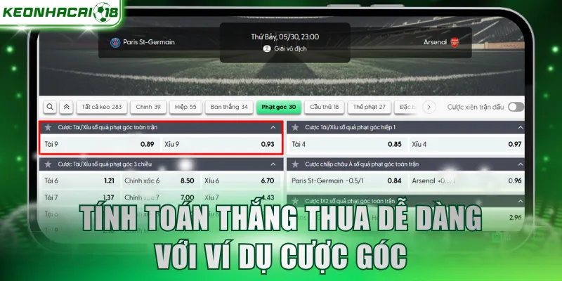 Tính toán thắng thua dễ dàng với ví dụ cược góc